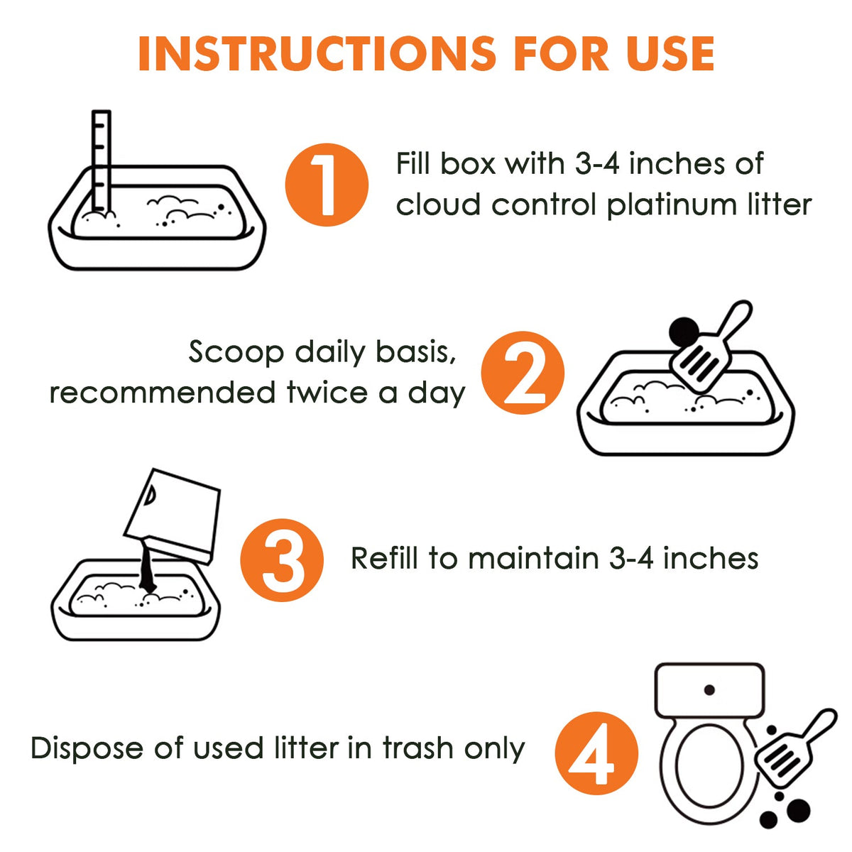 vanilla white‑tea tofu cat litter bag – low‑dust flushable eco‑friendly litter for cats in Canada