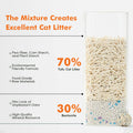 Vanilla White Tea Tofu Cat Litter Cubic Pack - Noisylion