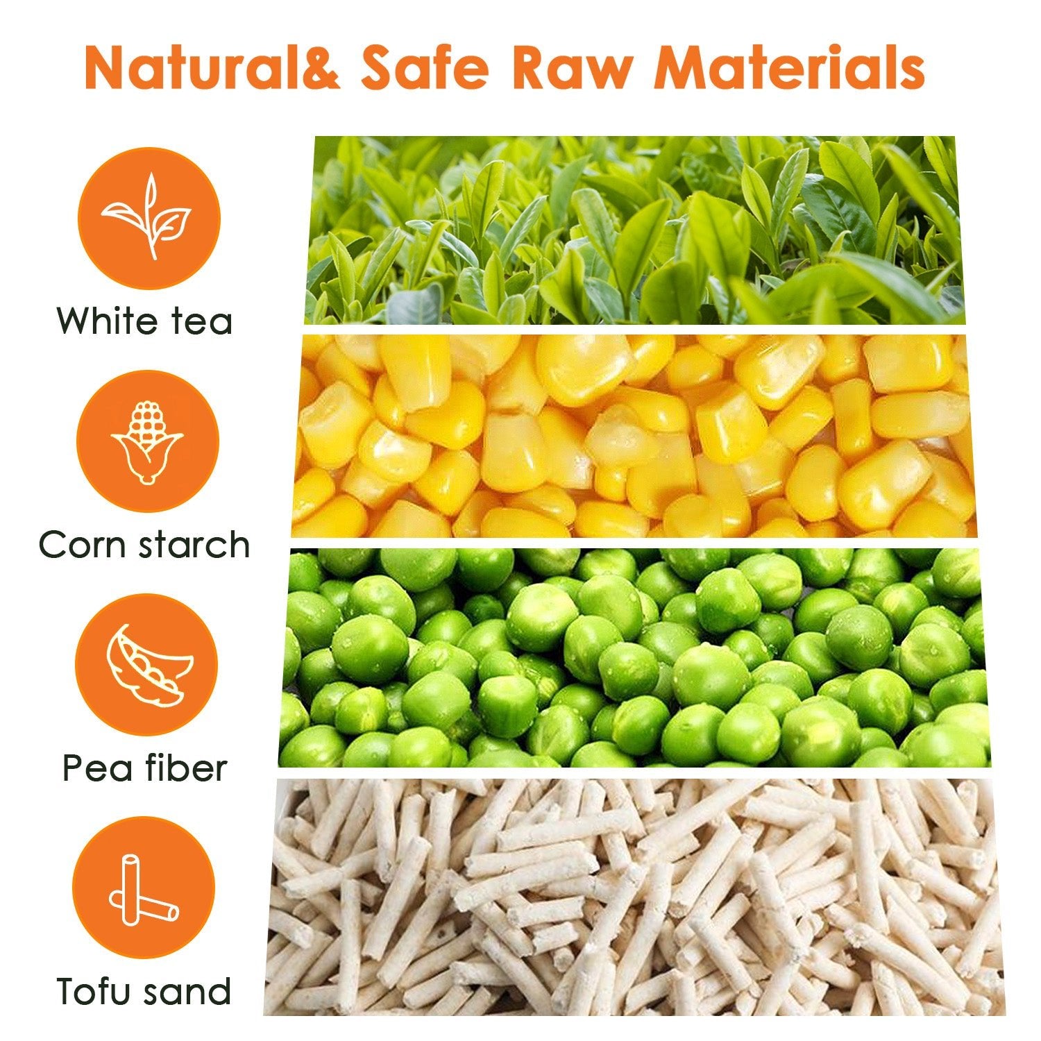Vanilla White‑Tea tofu cat litter – ingredient highlights dust free flushable eco friendly