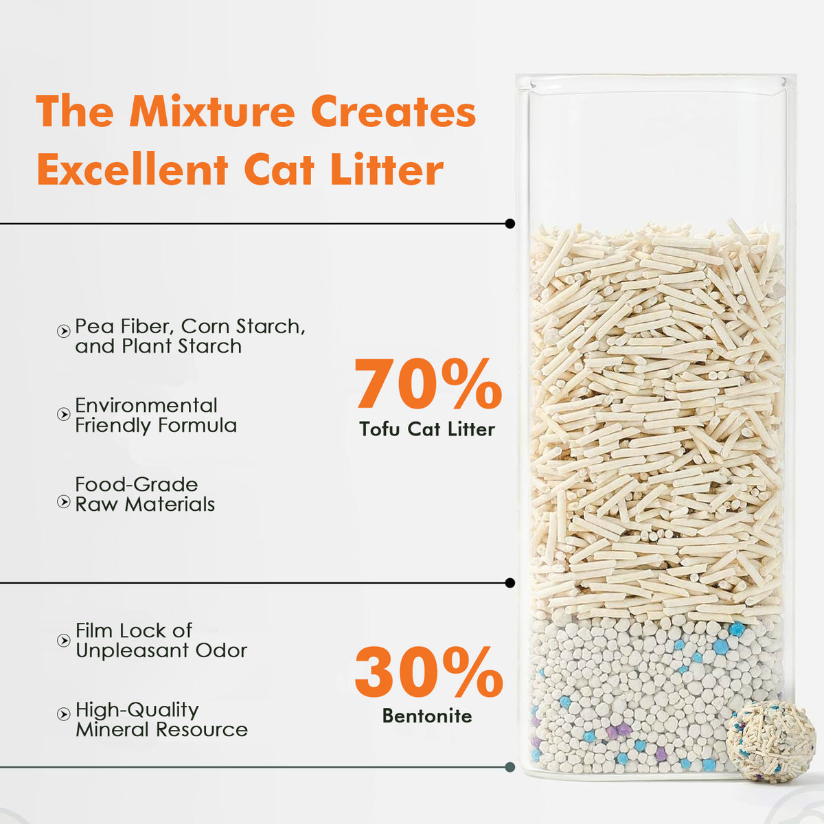 vanilla white‑tea tofu cat litter bag – low‑dust flushable eco‑friendly litter for cats in Canada